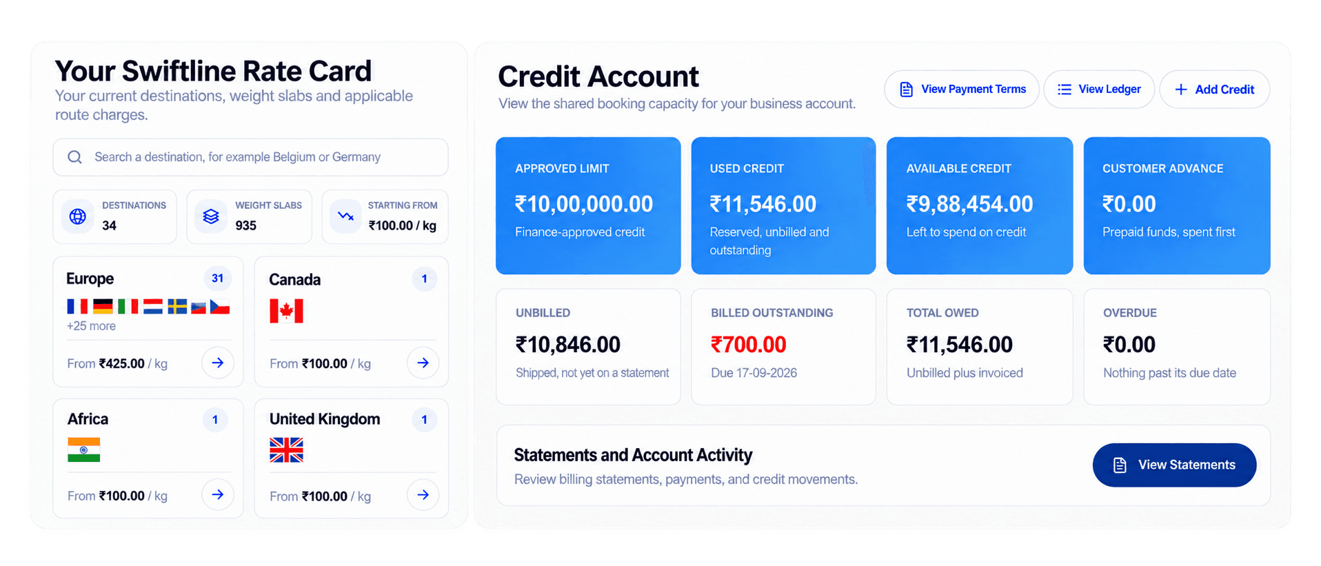 Swiftline account rate card and credit account showing approved limits, balances and statements